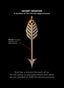 Symbolism chart for Inspocco’s Secret Weapon Medallion, inspired by Isaiah 49:2-3.