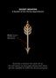 Symbolism chart for Inspocco’s Secret Weapon Medallion, inspired by Isaiah 49:2-3.